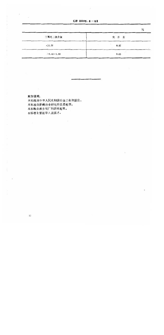 GB/T 3885.6-1983 标准预览