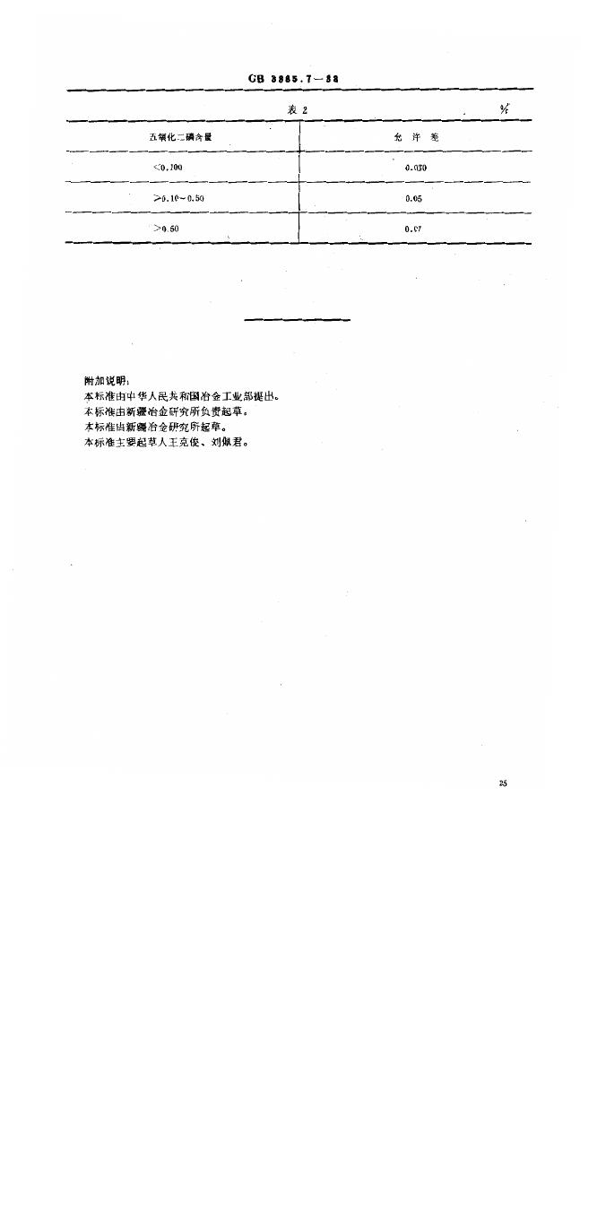 GB/T 3885.7-1983 标准预览