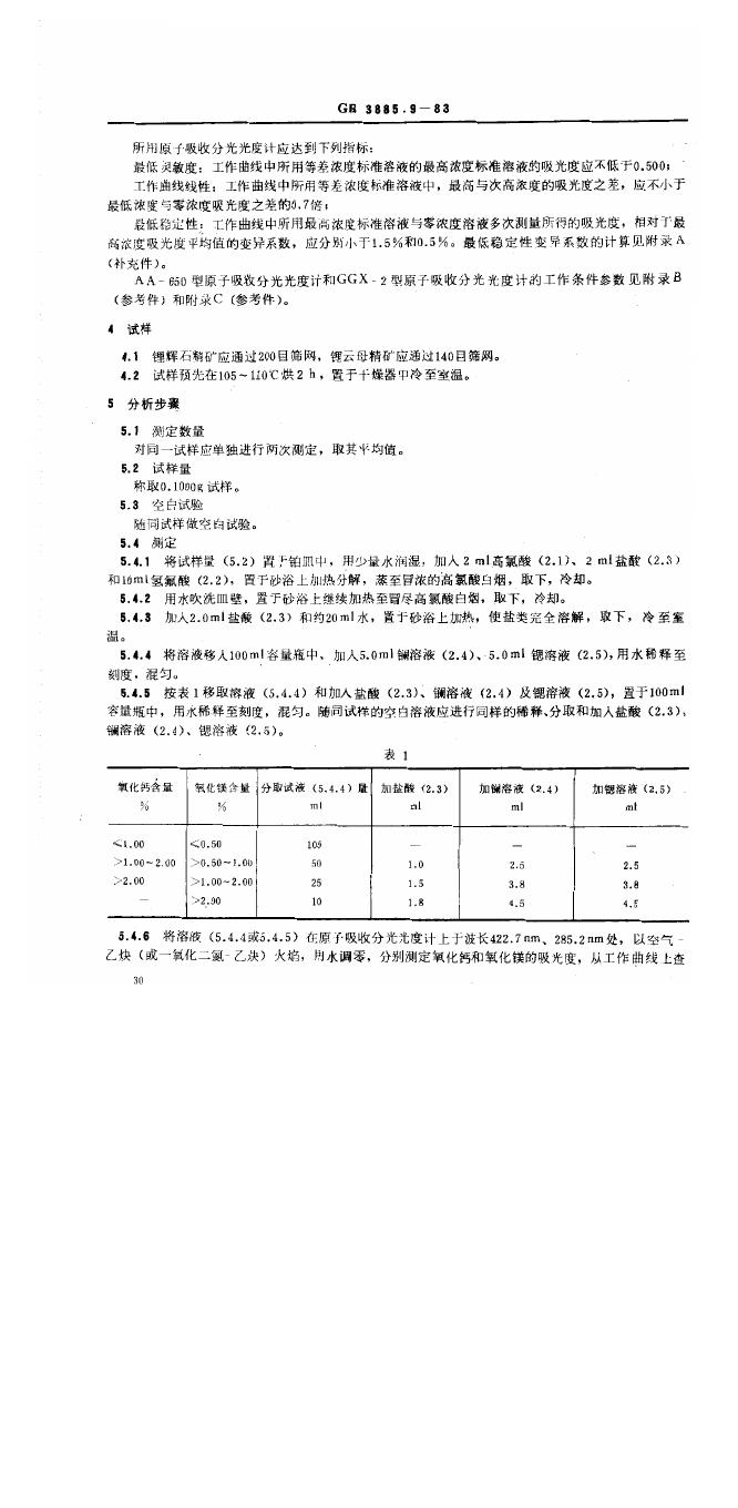 GB/T 3885.9-1983 标准预览