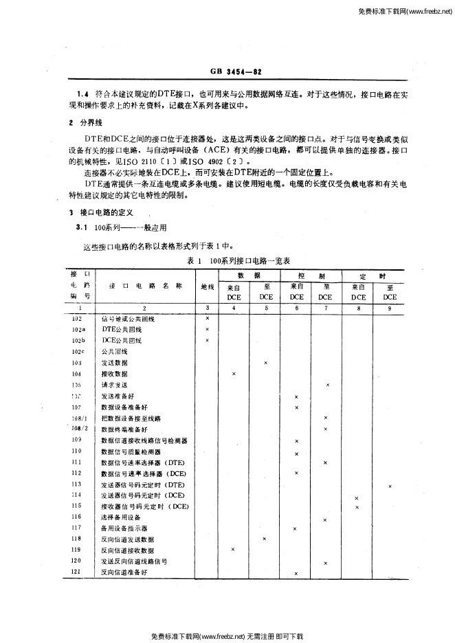 GB/T 3454-1982 标准预览