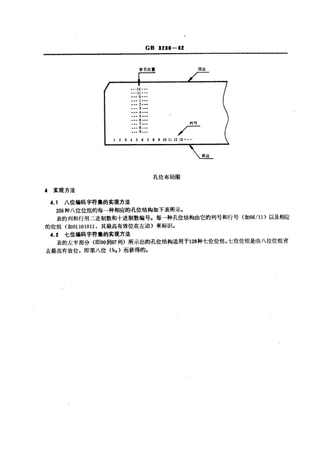 GB/T 3236-1982 标准预览