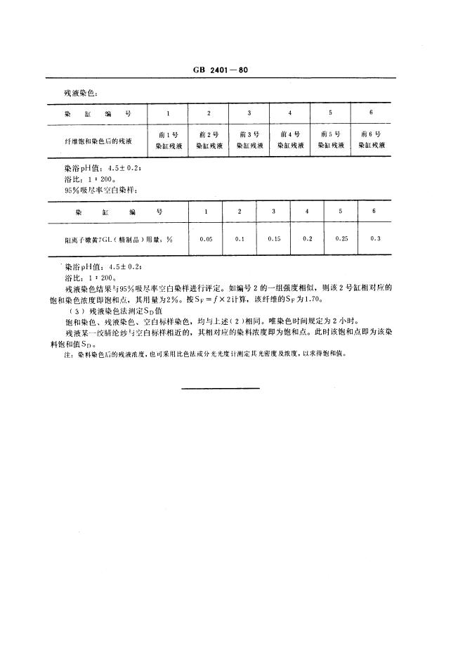 GB/T 2401-1980 标准预览