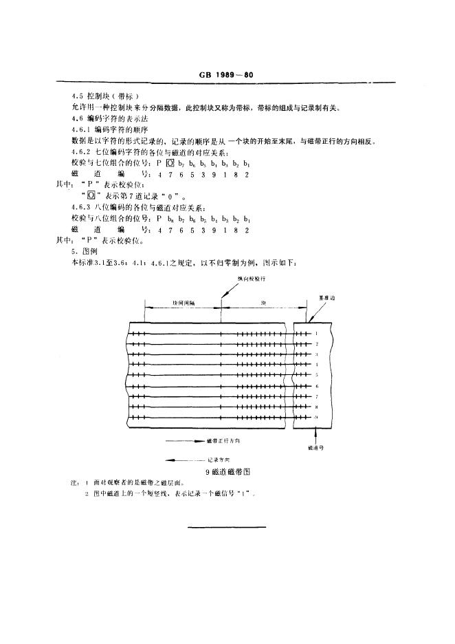 GB/T 1989-1980 标准预览