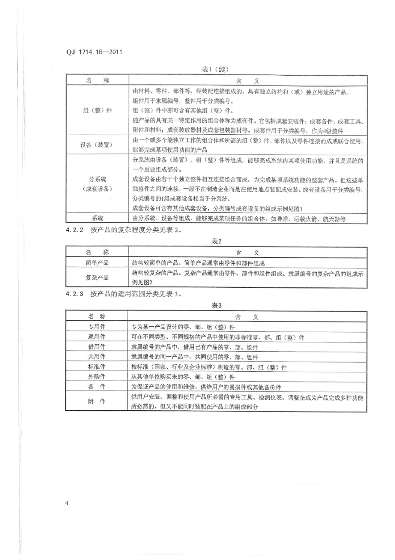 QJ 1714.1B-2011 标准预览