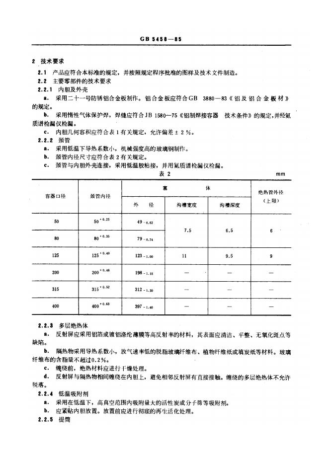 GB 5458-1985 标准预览
