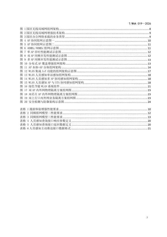 T/WAA 019-2026 标准预览