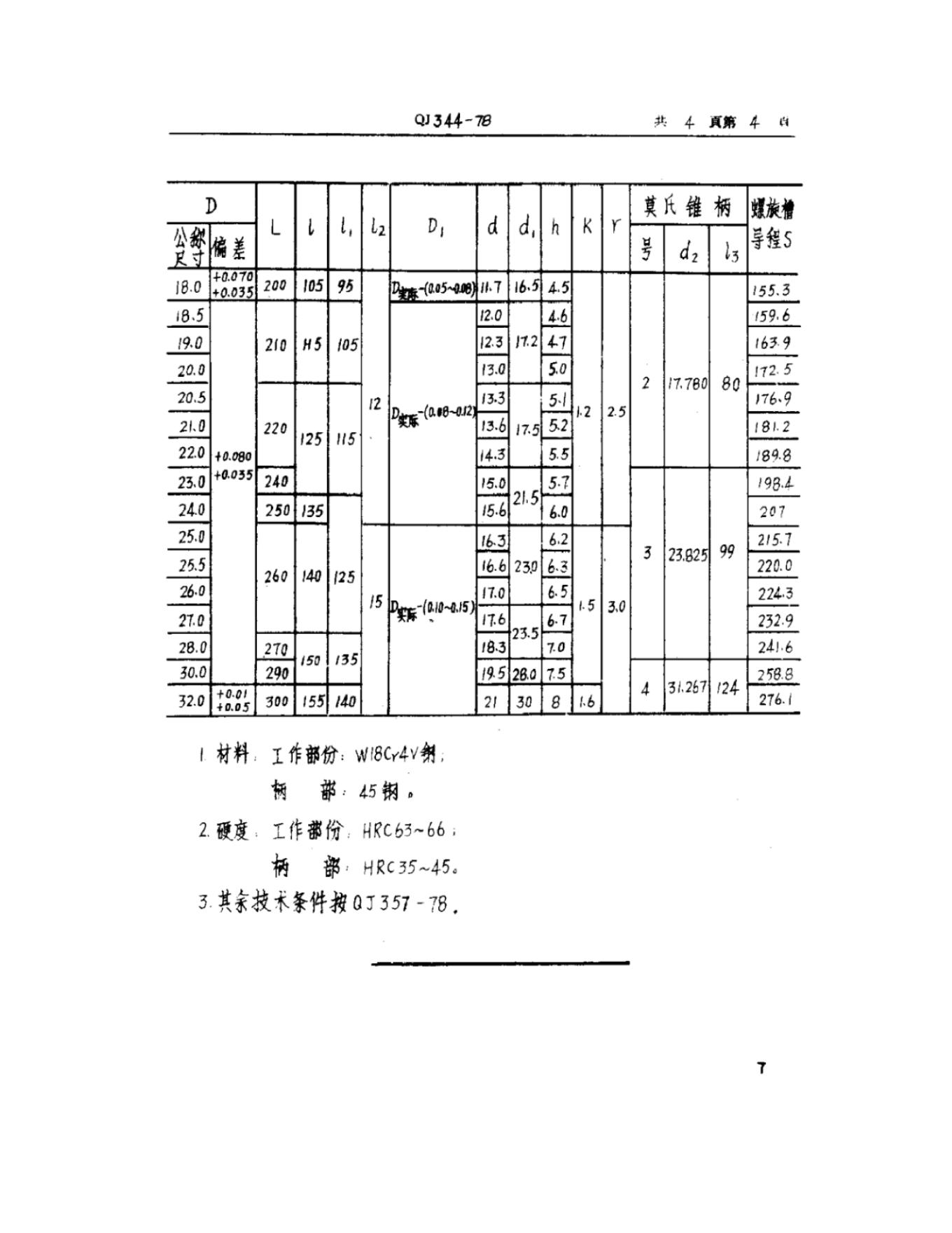 QJ 344-1978 标准预览
