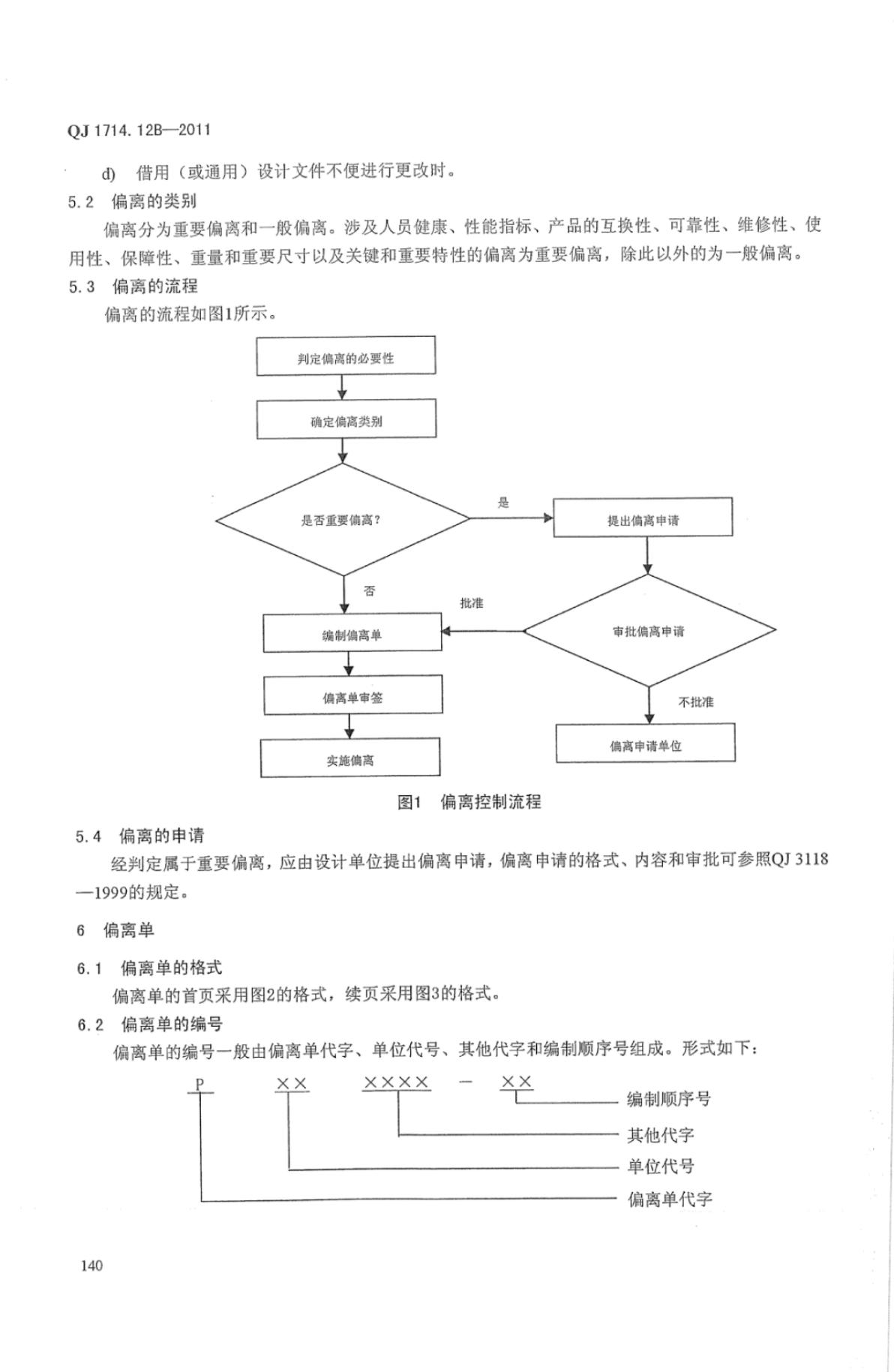 QJ 1714.12B-2011 标准预览