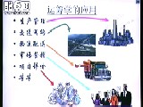 运筹学课堂教学视频