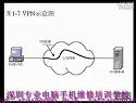 局域网组网视频教程