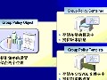 灵活利用组策略做网络治理