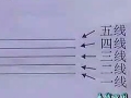 五线谱基础知识教程
