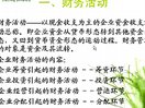 大学课程《财务治理》