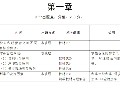 财务本钱治理