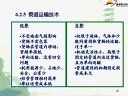 物流治理视频教程
