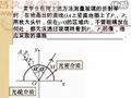 高中物理大纲解密视频教程