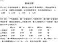 新东方强化班之数目关系