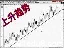 久阳投资初级班