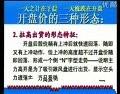 老姜初级版《盘口语言解密》