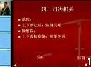 2010国考常识判断（伍景玉）