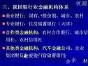 商业银行经营与管理