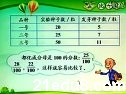 百分数的认识