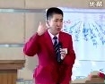 有效提升销售的12大黄金法则