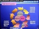 ERP的管理模式及应用
