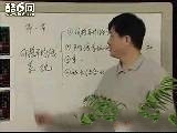 股票投资教学讲座