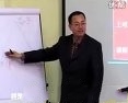 制造型企业生产主管实践训练