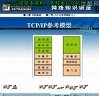 六个月成为网络专家—01网络基础