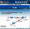 六个月成为网络专家—02路由初步