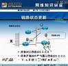六个月成为网络专家—04路由进阶