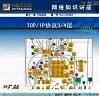 六个月成为网络专家—10协议分析