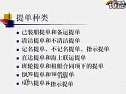 国际商法