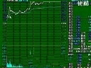 封锁涨停板高级技术