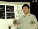炒股基础技术