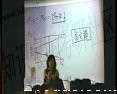 金融基础班