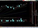 江苏老鹰310战法