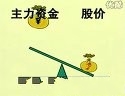 股海猎庄