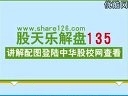 股票K线图讲解2008/股天乐解盘