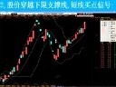 通道线实战技法