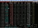 怎么做中线才能赢(张晓青)