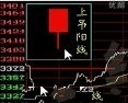 股票基础知识