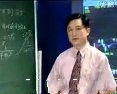 扇骨线高级看盘技术