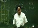 针灸系列教程(美国汉唐中医)