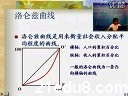 西方经济学