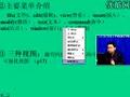 网页编程与设计视频教程