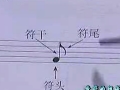 五线谱基础知识视频教程