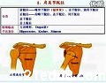 中西医综合外科视频教程